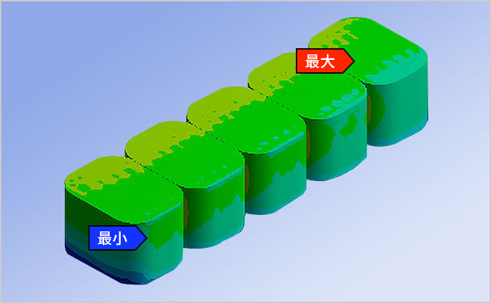 电容器素子的热分析